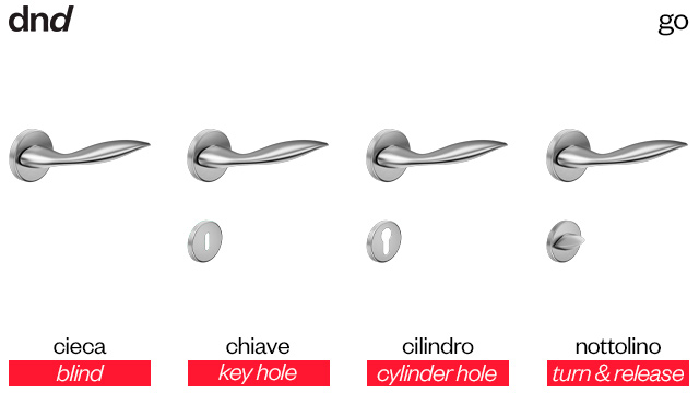 go-dnd-handles-versioni